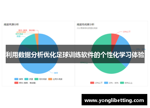 利用数据分析优化足球训练软件的个性化学习体验